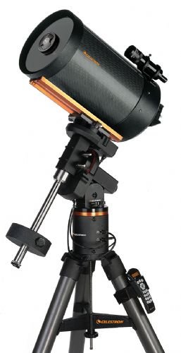 scope